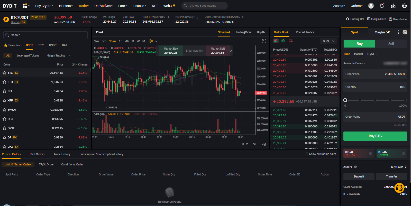 Top 6 Crypto Exchanges For Day Trading and Scalping for 