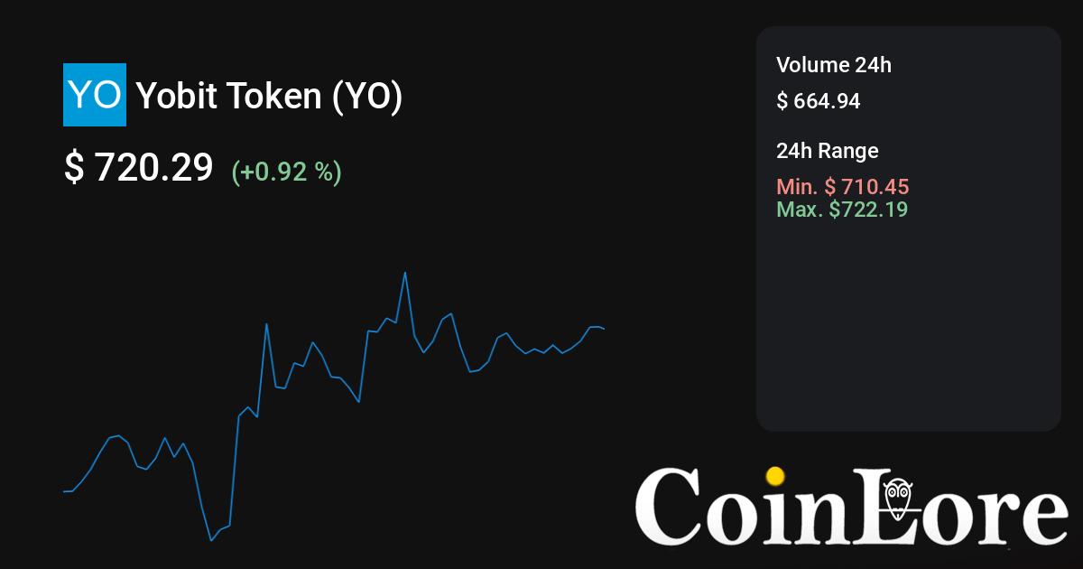 Yocoin (YOC) live coin price, charts, markets & liquidity