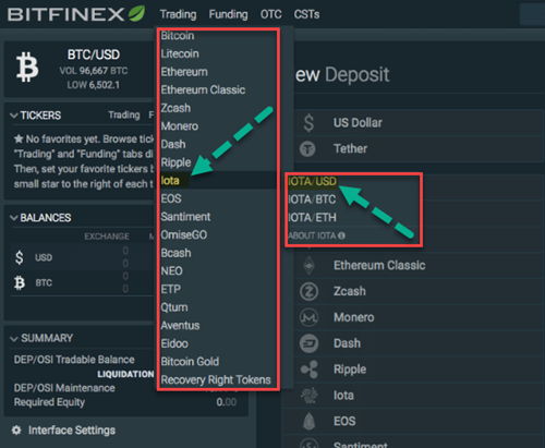 Bitfinex (Volume $ M): Volume Prices and trading pairs available >> Stelareum