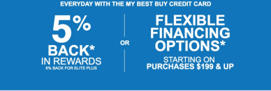 The My Best Buy terms are changing PSA (One tier for all members) - Page 4