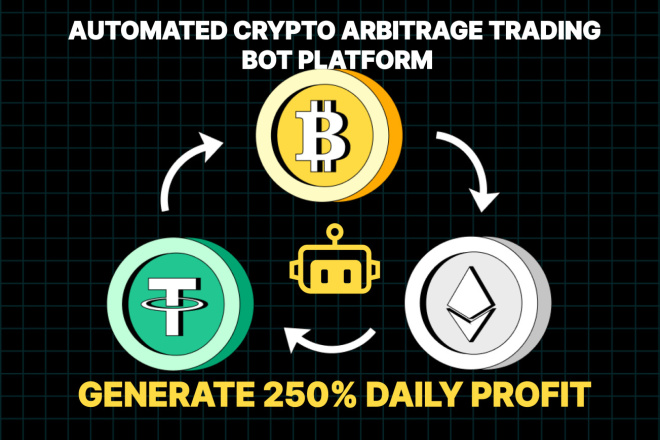 Cryptocurrency Trading Platform and Arbitrage Bot – PixelPlex