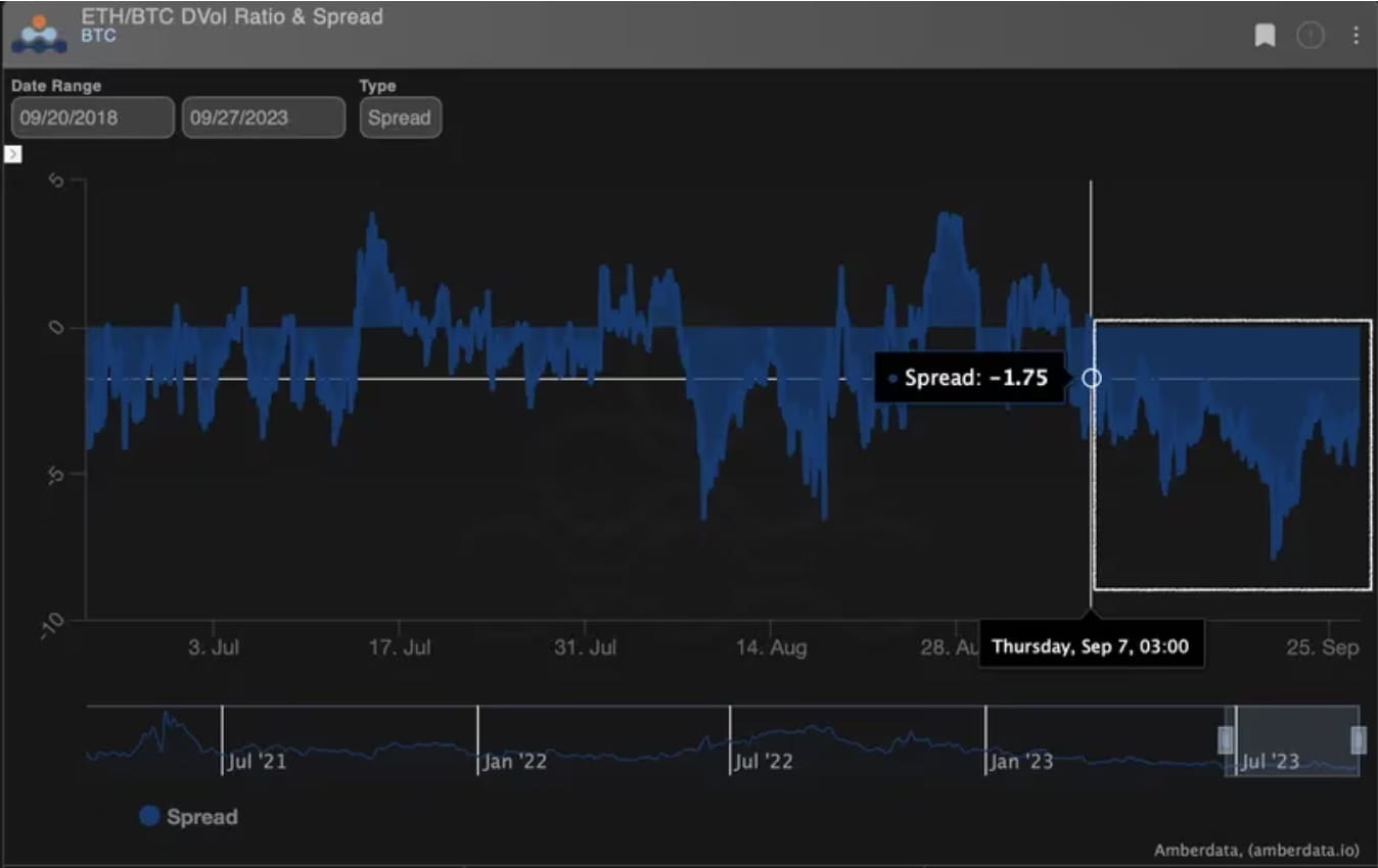 Crypto Futures Spread Trading: A Guide for Institutional Traders