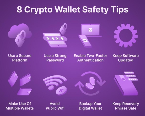 Hot Wallet: Definition, Types, Examples, and Safety Tips