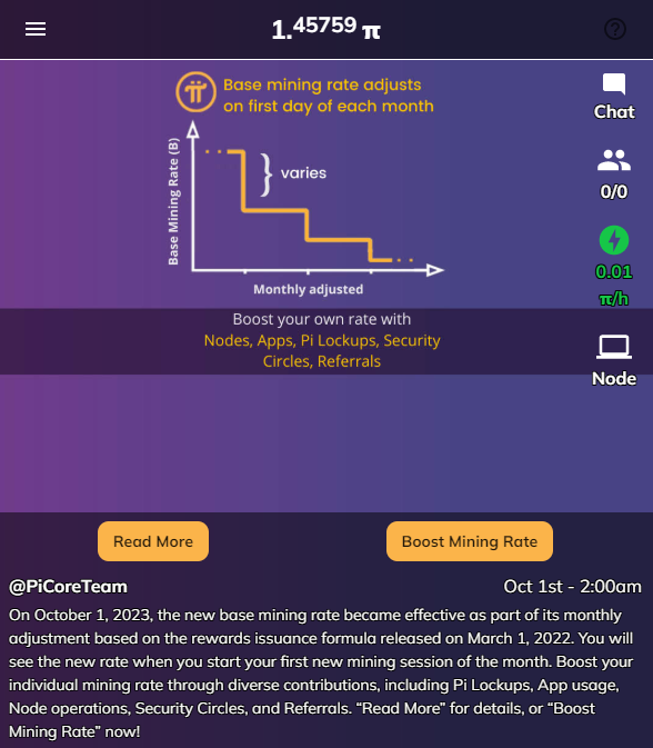 Pi Network (PI) Mining Explained: A Step-by-Step Guide to PI Mining