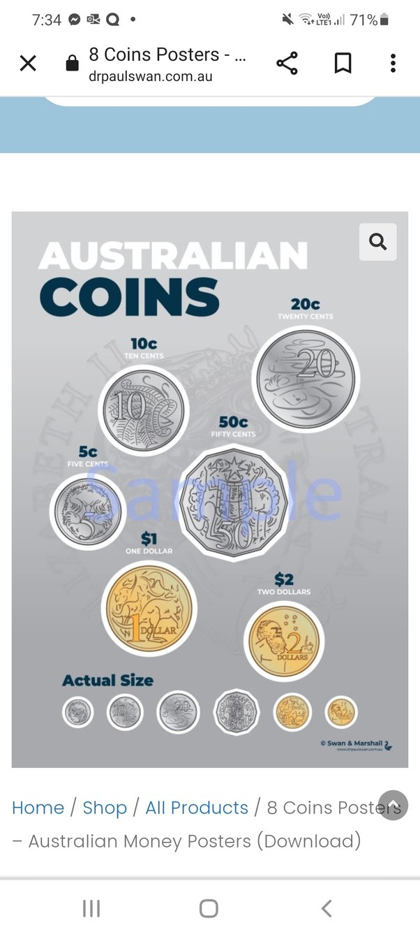 World Coins – Tagged 