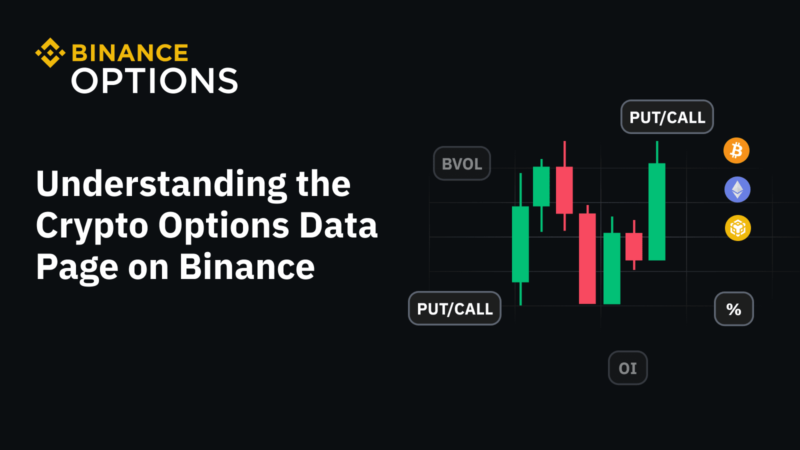 Binance Crypto Price Data