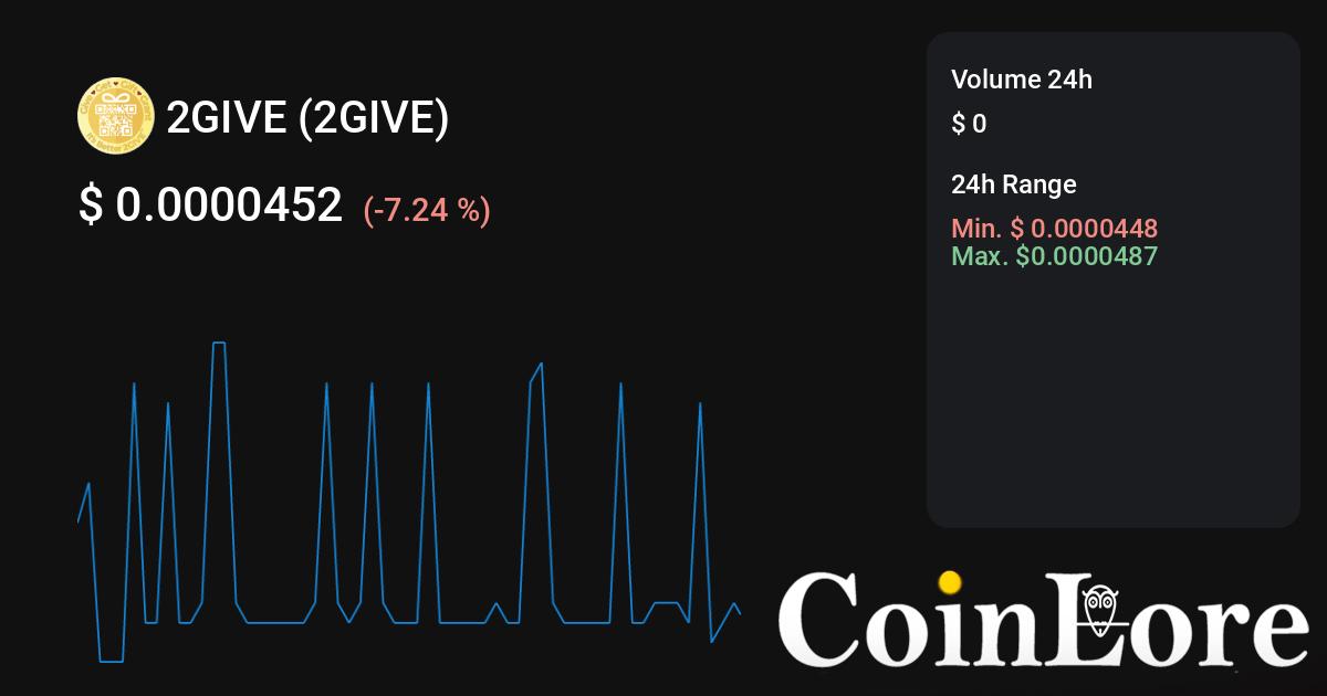 2GIVE Exchanges - Buy, Sell & Trade 2GIVE | CoinCodex