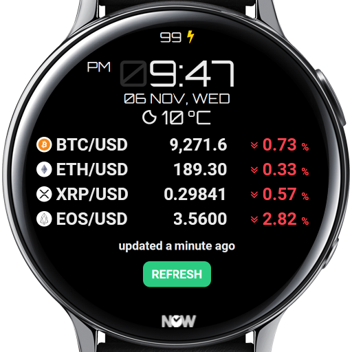 Cryptocurrencies with Highest Trading Volume - Yahoo Finance