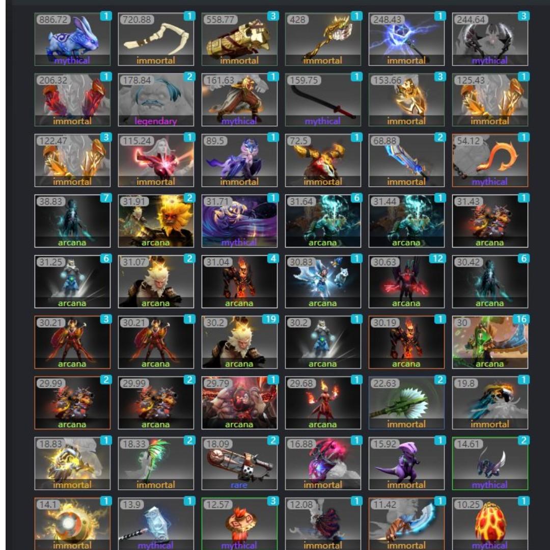 Dota 2 Skins | Dota 2 Items - Buy & Sell Securely At bitcoinlog.fun