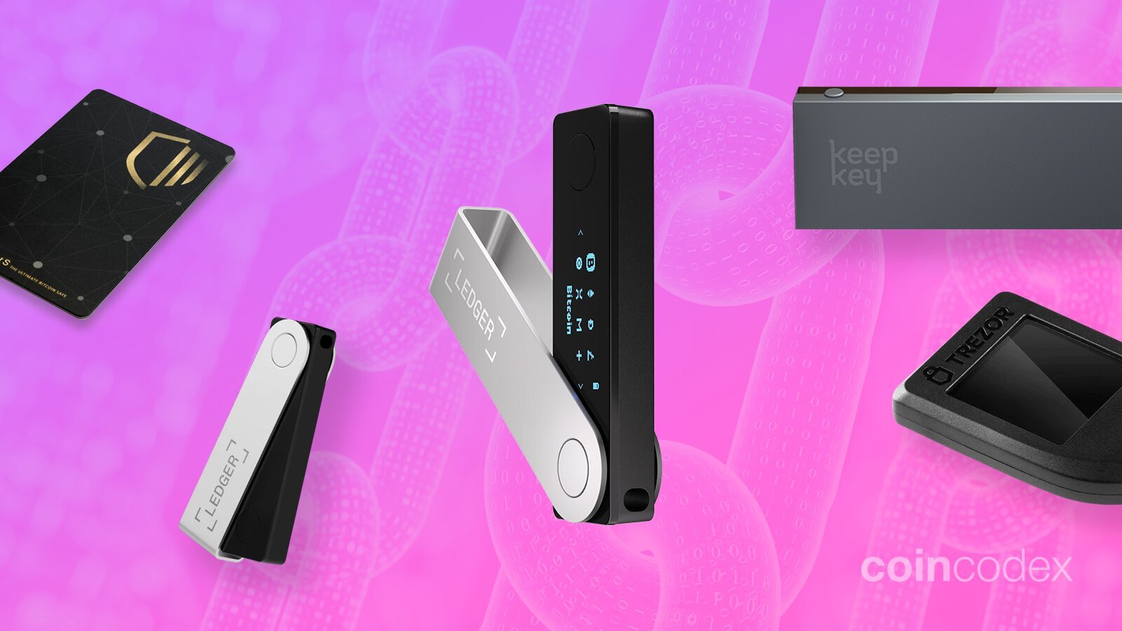 9 Best Crypto Hardware Wallets for Cold Storage () | bitcoinlog.fun