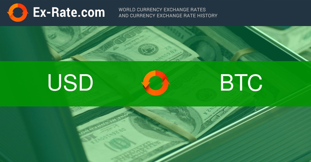 1 Bitcoin to US Dollar or convert 1 BTC to USD