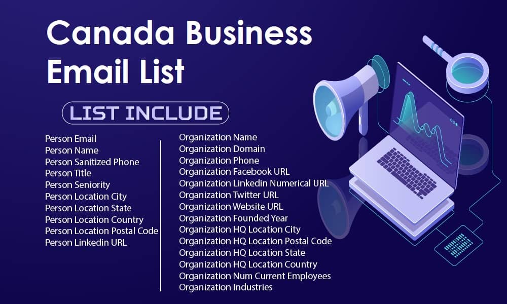 Avail M+ Canada Business Email and Mailing List