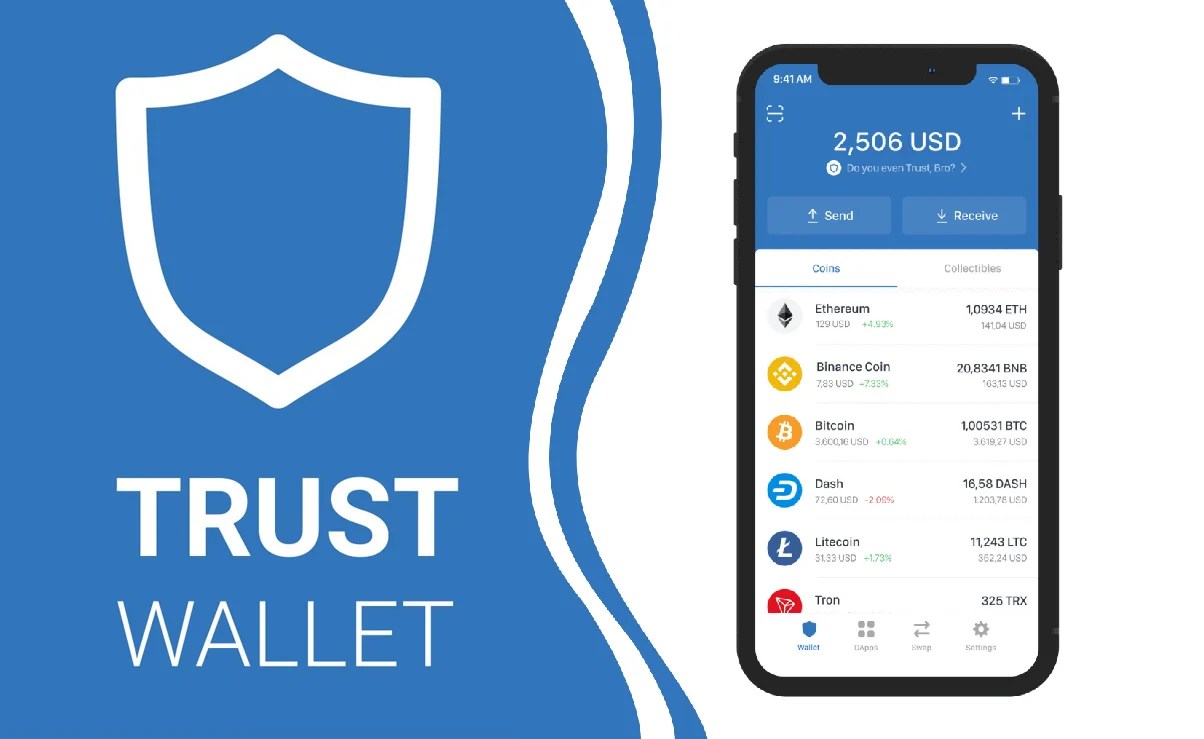 The Official Beginner's Guide To Trust Wallet | Trust