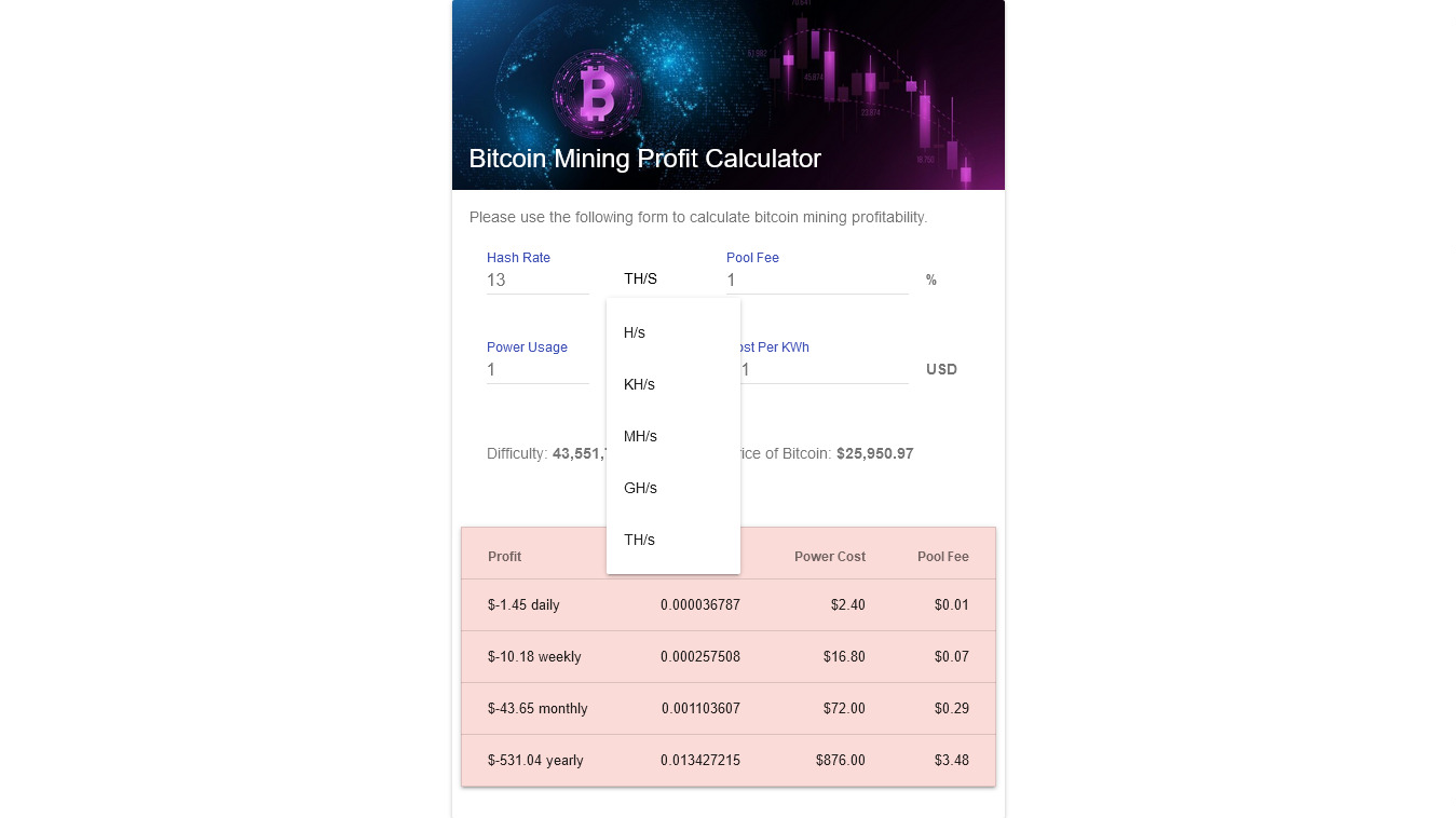 Crypto Mining Profitability Calculator. Check Profit Now