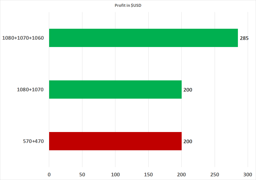 Blockchain drivers - CUDA Programming and Performance - NVIDIA Developer Forums