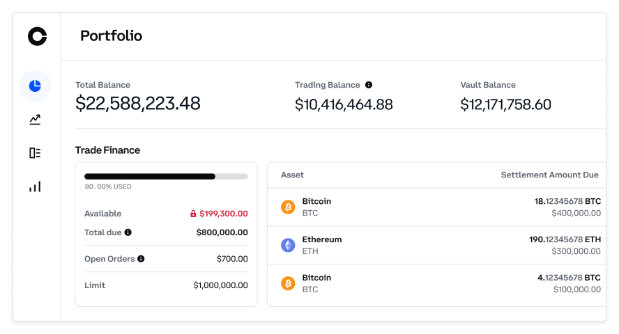 Coinbase Pro | Digital Asset Exchange