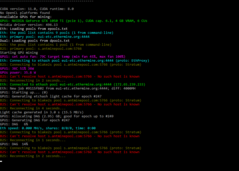 Have You Updated to Claymore Dual Miner for Ethash Mining | Bitcoin Insider