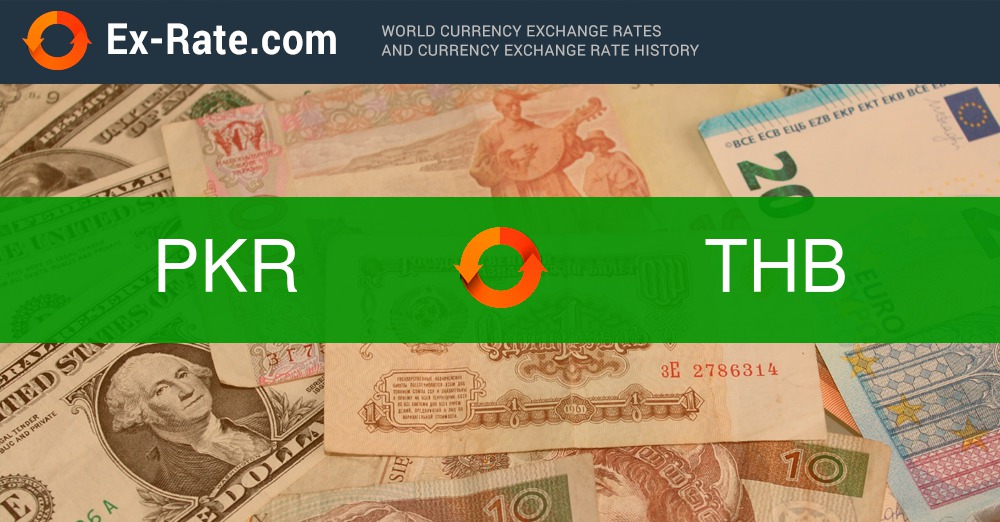 50, PKR to WAVES Converter | Pakistan Rupee to Waves Exchange Rates