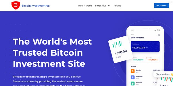 26 Most Trusted Bitcoin Investment Platforms - Forex Suggest ☑️