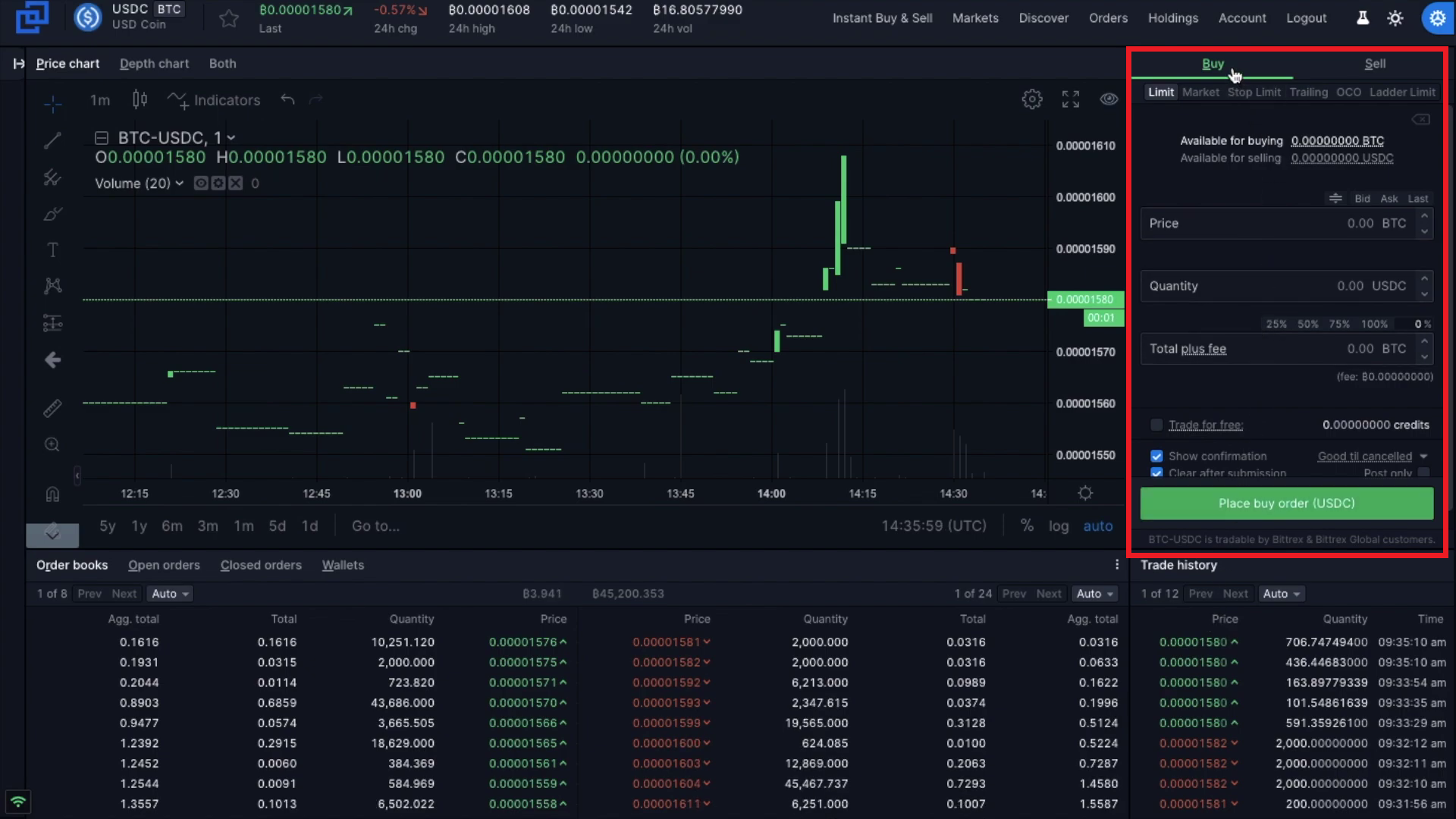 Bittrex API - An Introductory Guide - AlgoTrading Blog