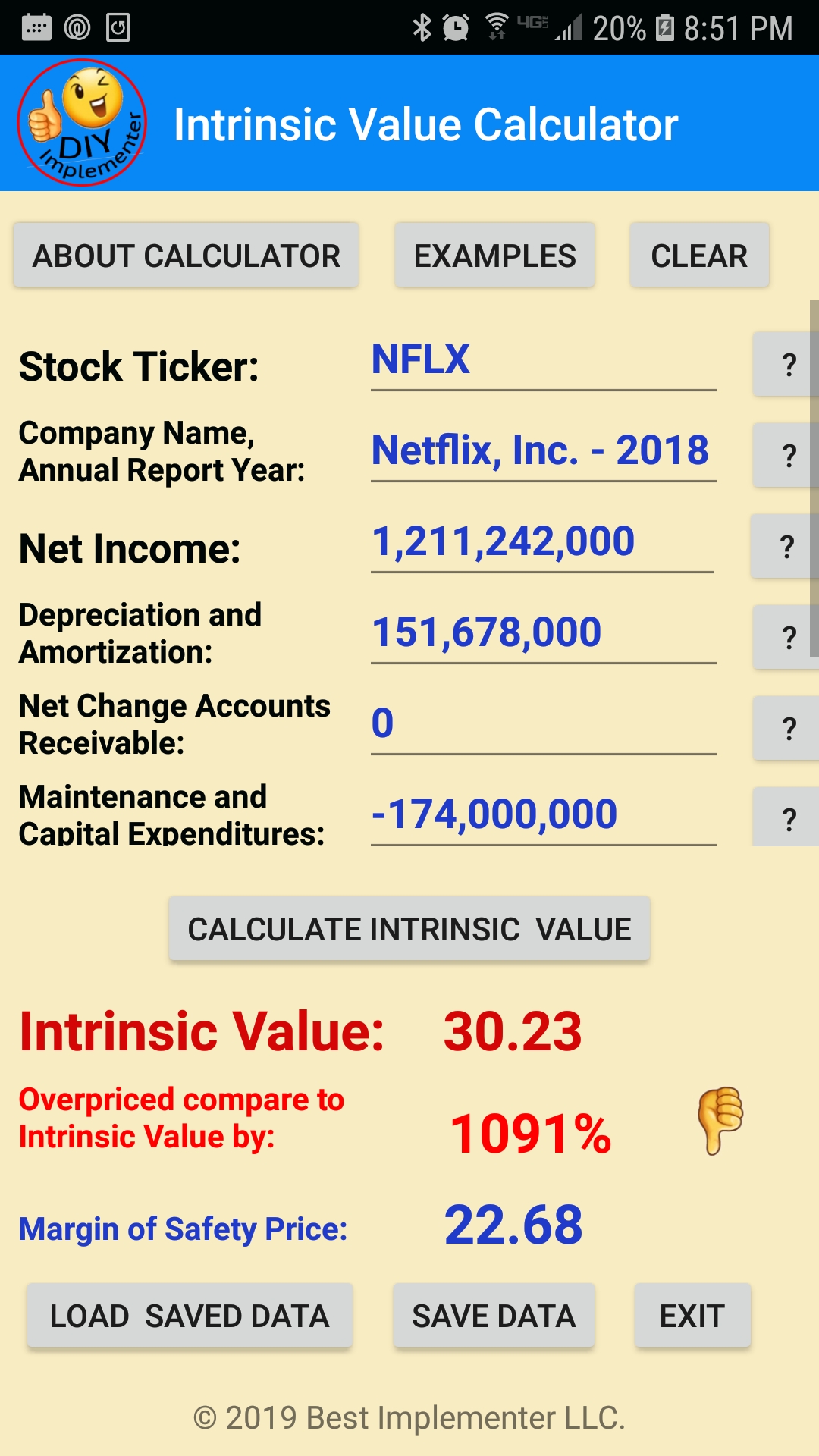 Intrinsic Value Definition, Formula & Calculator - The Investor's Podcast