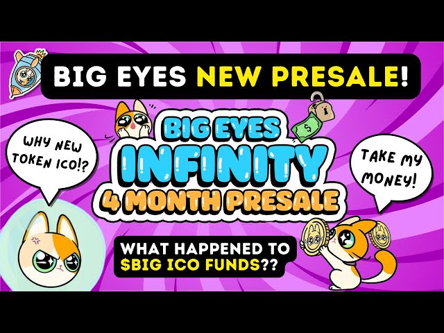 Meme Coin Predictions Dogecoin, Shiba Inu, Big Eyes Infinity