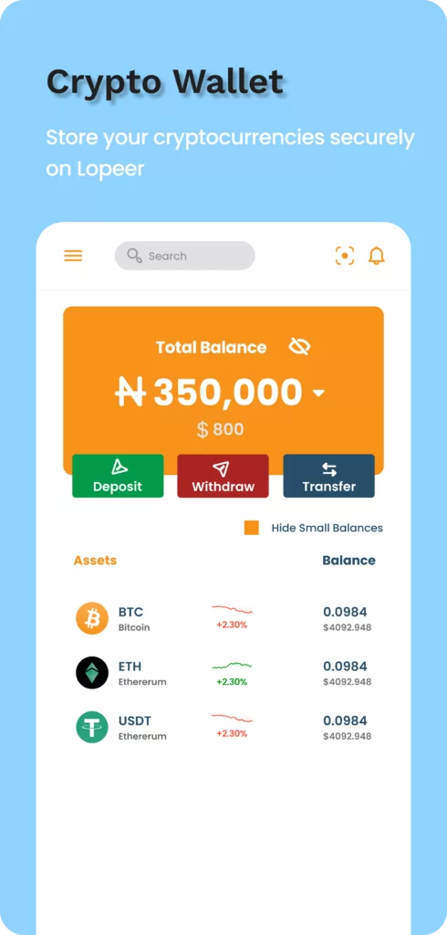 P2P Crypto Exchange Bitzlato Partners with Lemonade Finance to Ease Money Transfers Across Africa