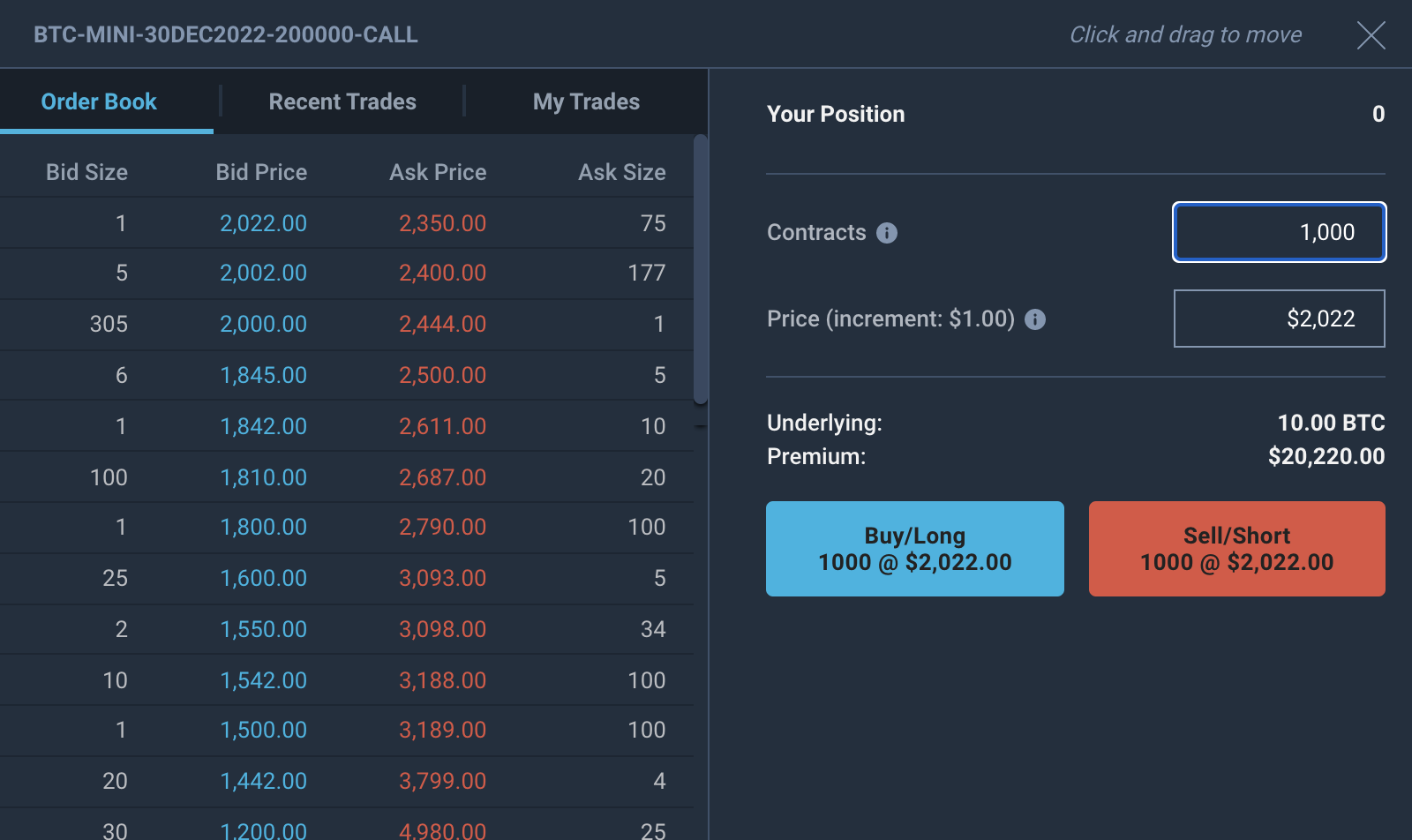 Bitcoin Price | BTC USD | Chart | Bitcoin US-Dollar | Markets Insider