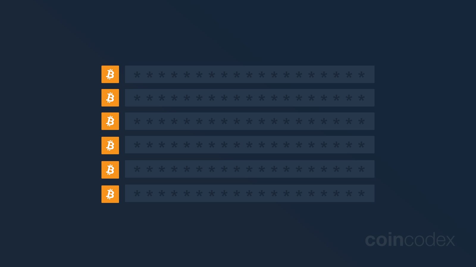 Who Is Satoshi Nakamoto?