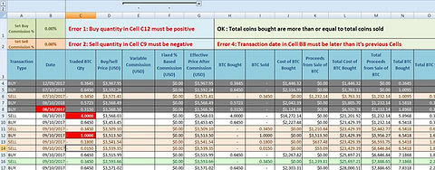 LIFO Gain Calculator for Bitcoin Cryptocurrency Equity Stocks Trading - Eloquens