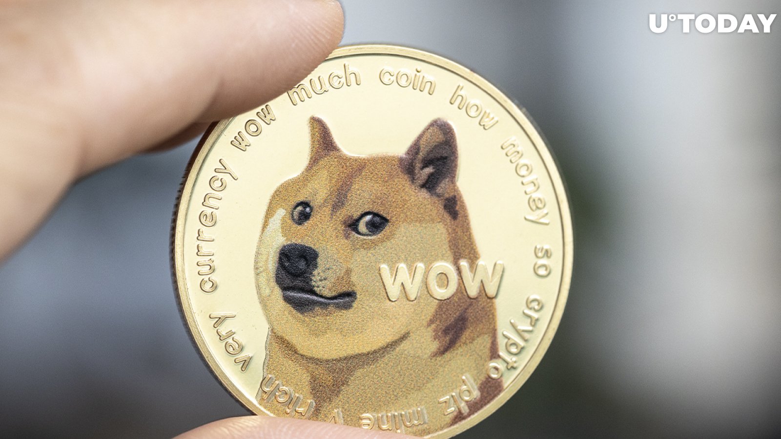 Dogecoin (DOGE) Price Prediction , – | CoinCodex