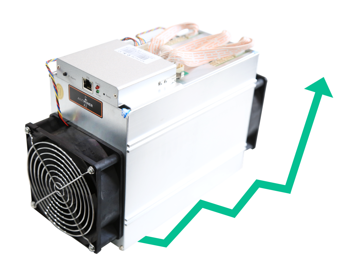 Asic Compare - Bitmain Antminer S5