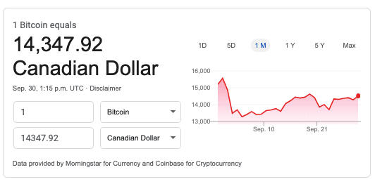 1 BTC to CAD - Convert Bitcoin in Canadian Dollar