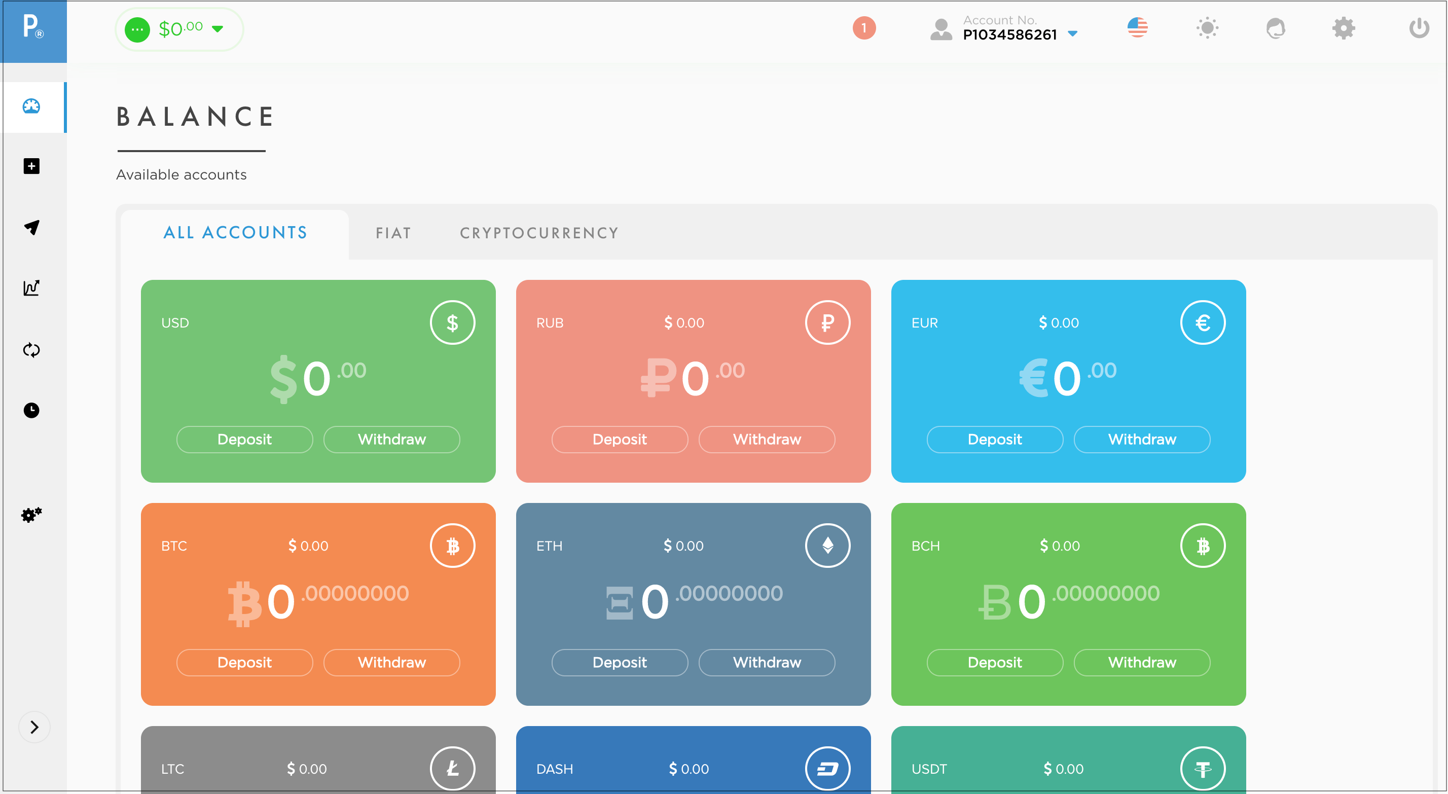 USDT / RUB - current exchange rate Tether / Rubles today | PAYEER