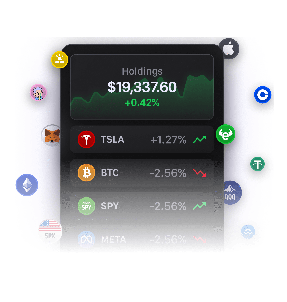 Delta Crypto Portfolio App - prices, exchanges and news - bitcoinlog.fun