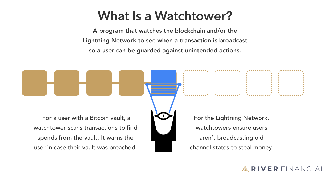 How to Create a Crypto Wallet in 