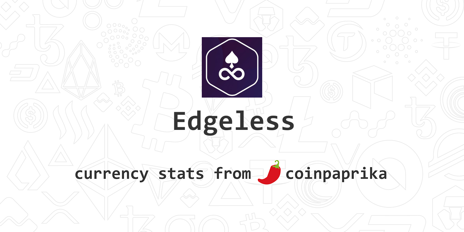 Edgeless - Live Edgeless price and market cap