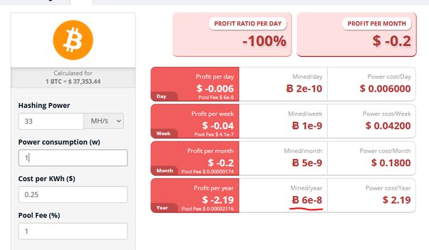 SLP Daniel Frumkin – Calculating Bitcoin Mining Profitability – Stephan Livera