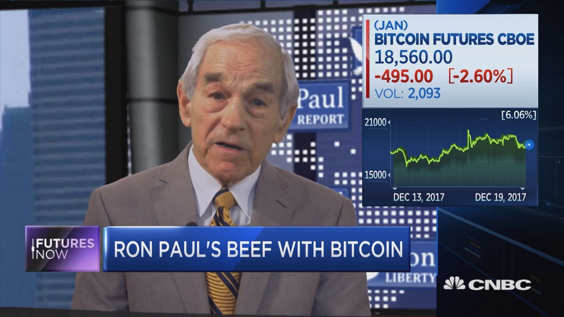 Ron Paul Supports Bitcoin, Bashes IRS | Finance Magnates