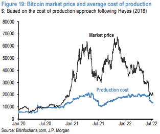 Bitcoin Price | BTC Price Index and Live Chart - CoinDesk