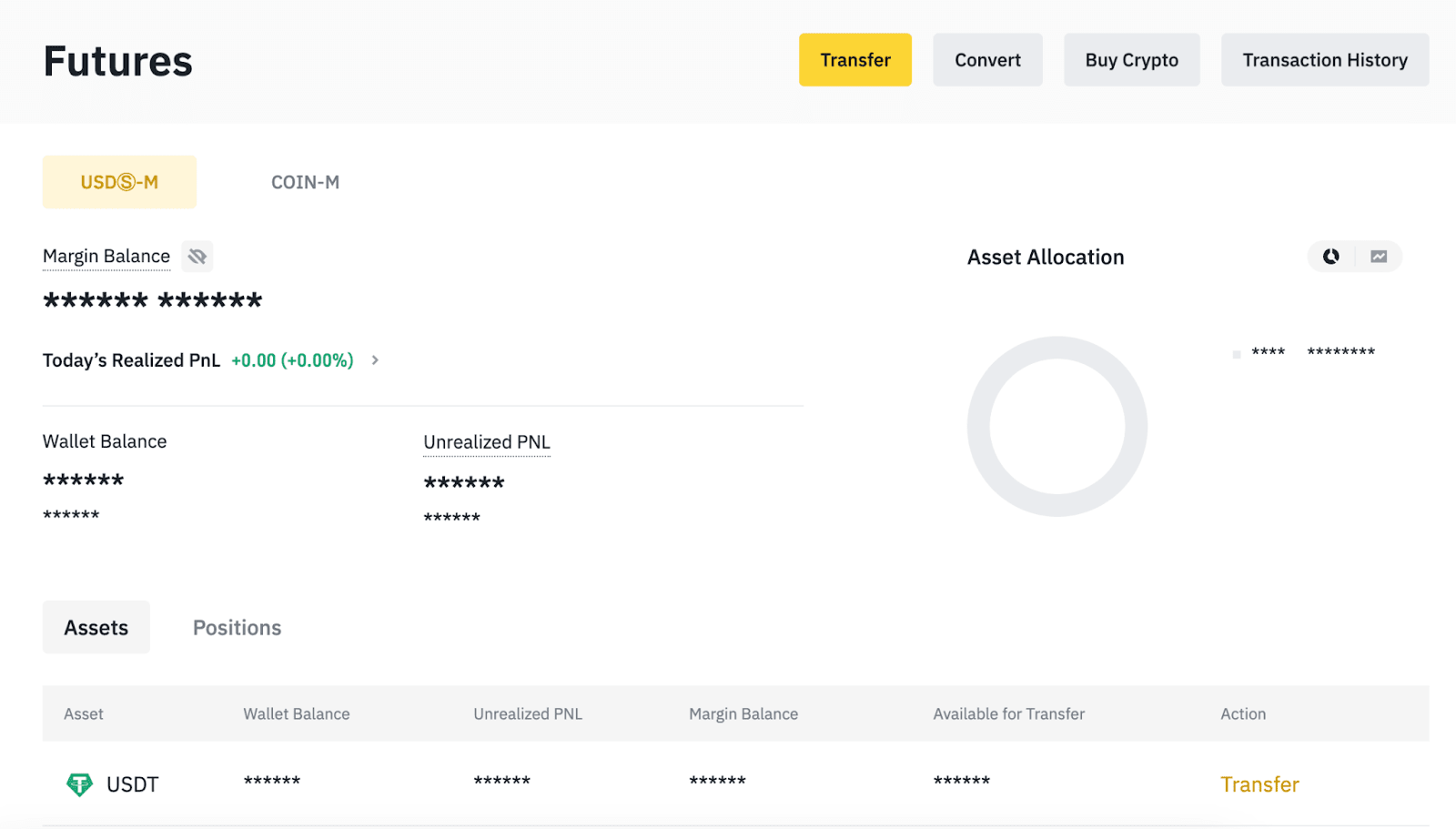 How to open a Futures wallet on Binance