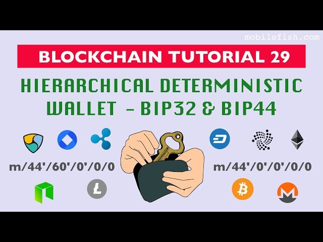 Glossary | Bitcoin Design