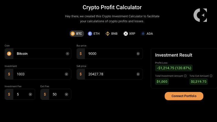 Cryptocurrency futures calculator,Calculate Profit / Loss on Futures Trades | CoinGlass