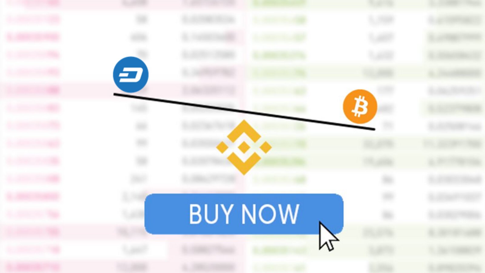 Binance DASH/BTC - Dash to Bitcoin Charts.