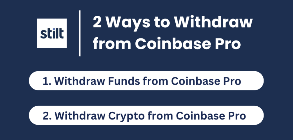 Can no longer deposit to Pro - Exchange/Pro API - Coinbase Cloud Forum