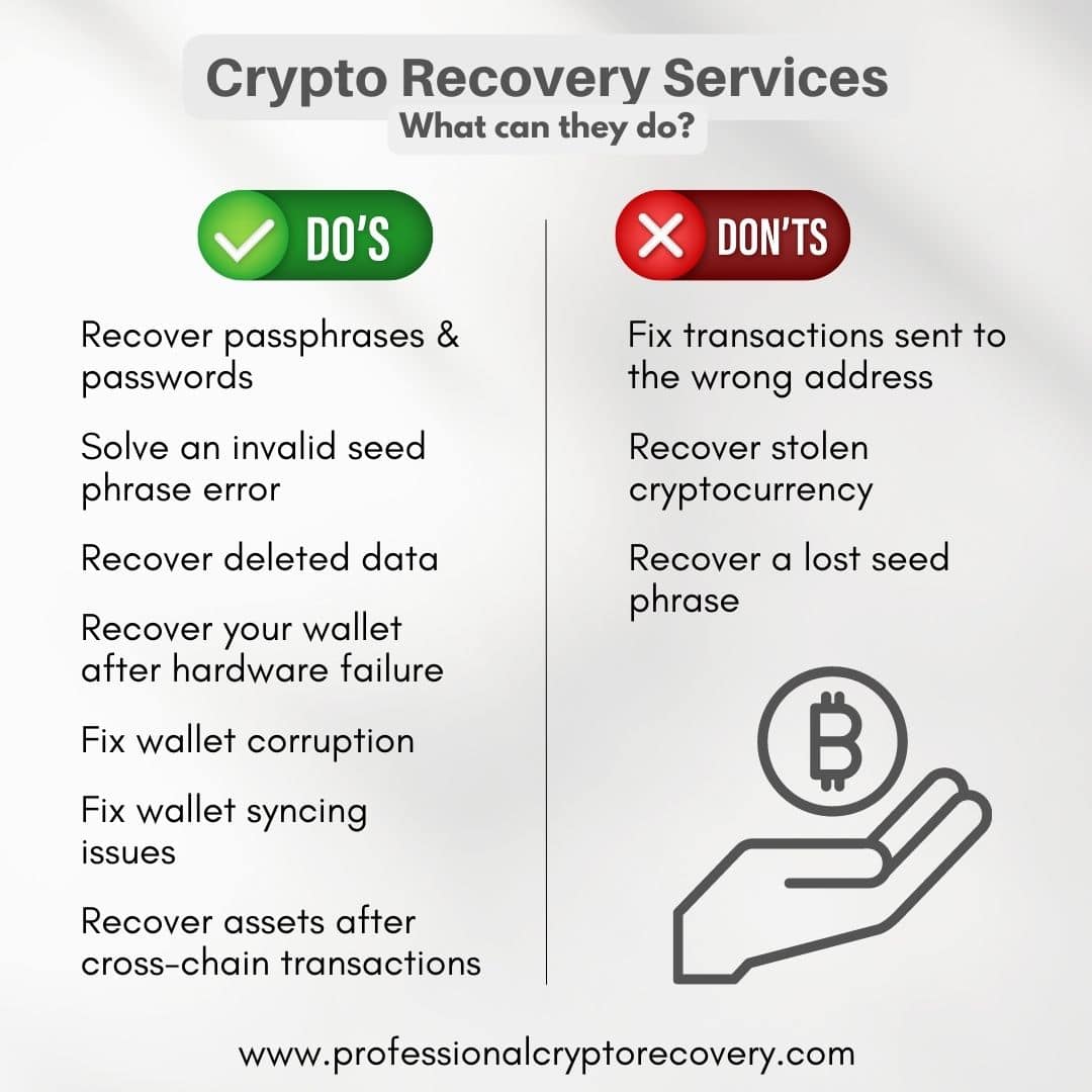 Home - Crypto Wallet Recovery Services