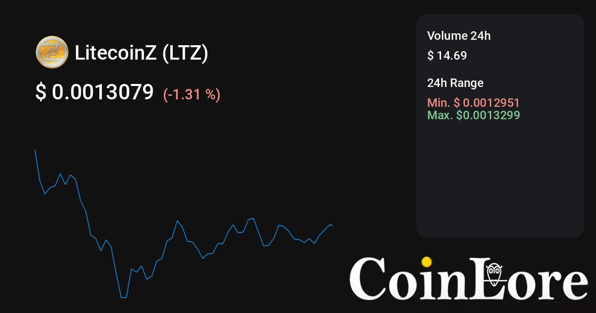 LitecoinZ Price Today - LTZ Coin Price Chart & Crypto Market Cap