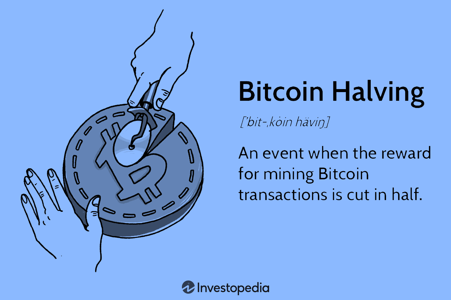 What Is Bitcoin Halving? Definition, How It Works, Why It Matters