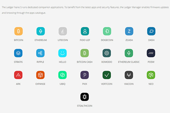 Ledger Nano S and Nano X Supported Crypto ( Update)