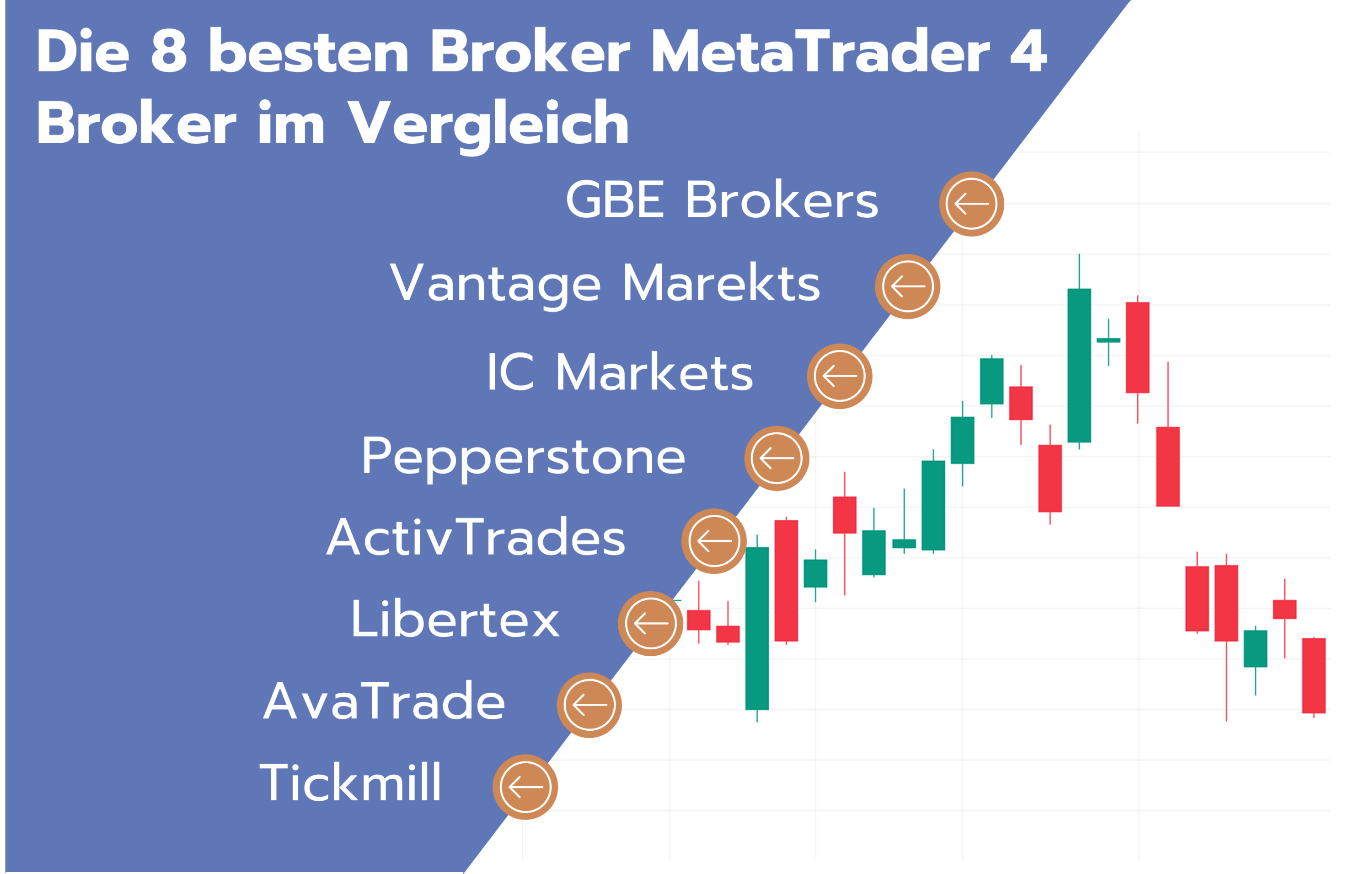 How to Add Crypto to MT4? – Video and Screenshots – Forex Education